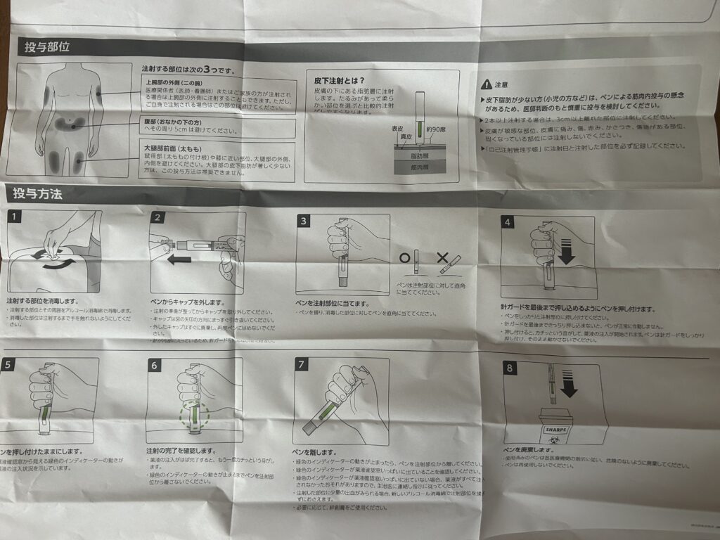 注射器と一緒に打ち方が丁寧にまとめられています。